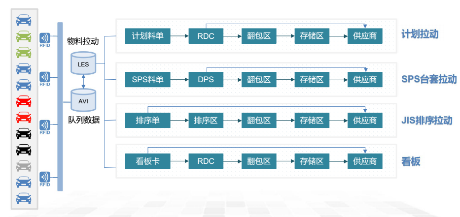 湖南网鑫高科科技有限公司,殡葬行业信息化,楼宇自动化,建筑智能化技术咨询,电子政务