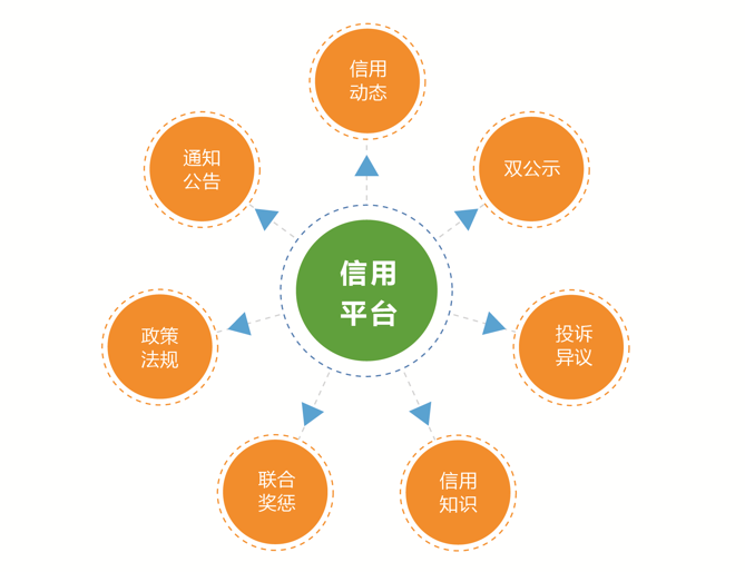 湖南网鑫高科科技有限公司,殡葬行业信息化,楼宇自动化,建筑智能化技术咨询,电子政务 湖南网鑫高科科技有限公司,殡葬行业信息化,楼宇自动化,建筑智能化技术咨询,电子政务