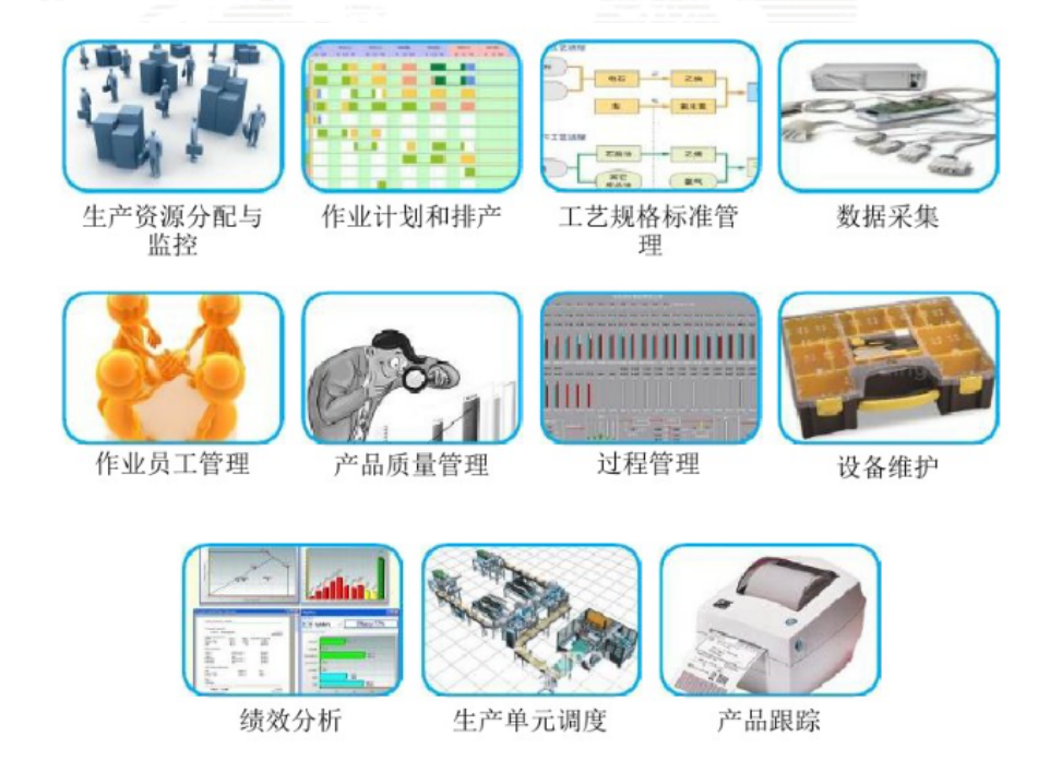 湖南网鑫高科科技有限公司,工业智能制造,公共事业信息化,电子政务