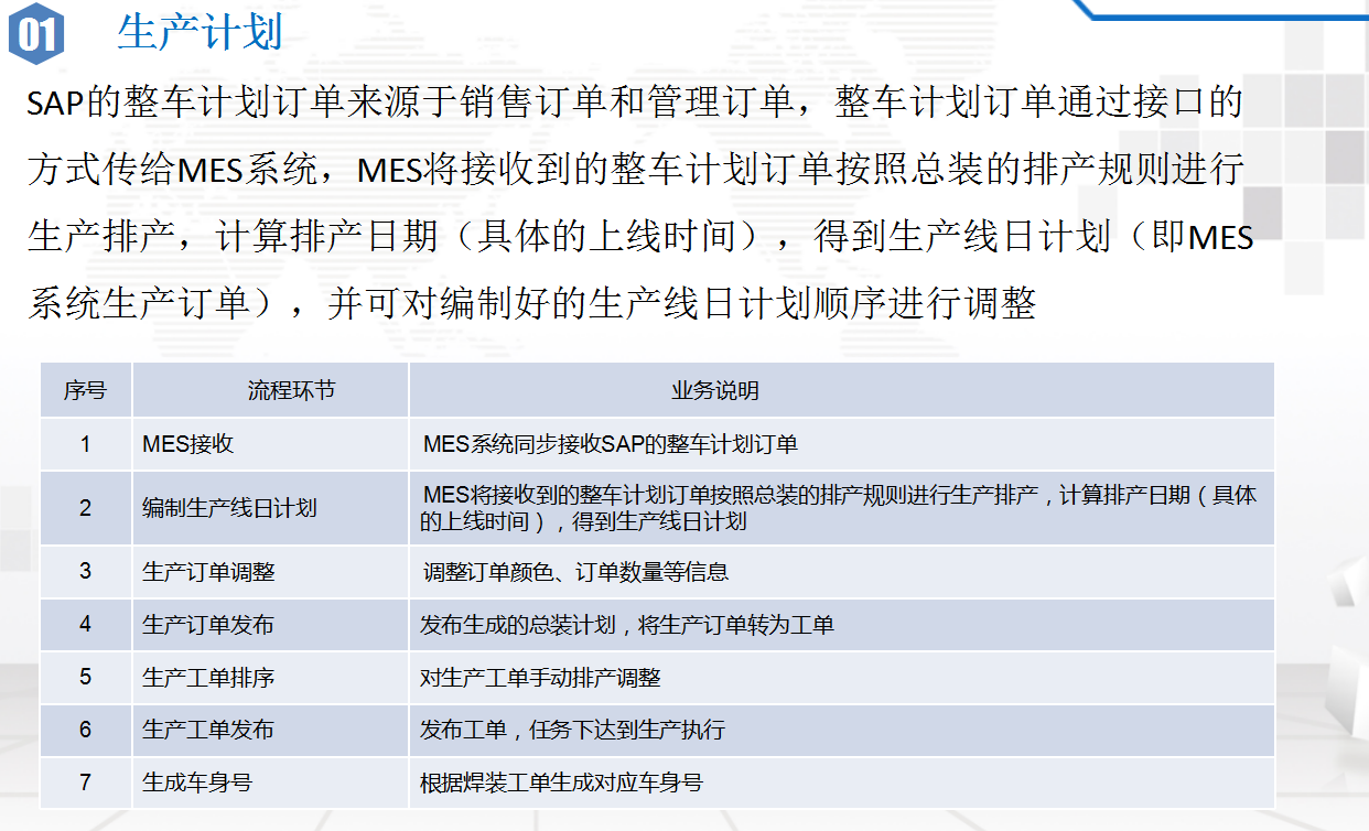 湖南网鑫高科科技有限公司,工业智能制造,公共事业信息化,电子政务