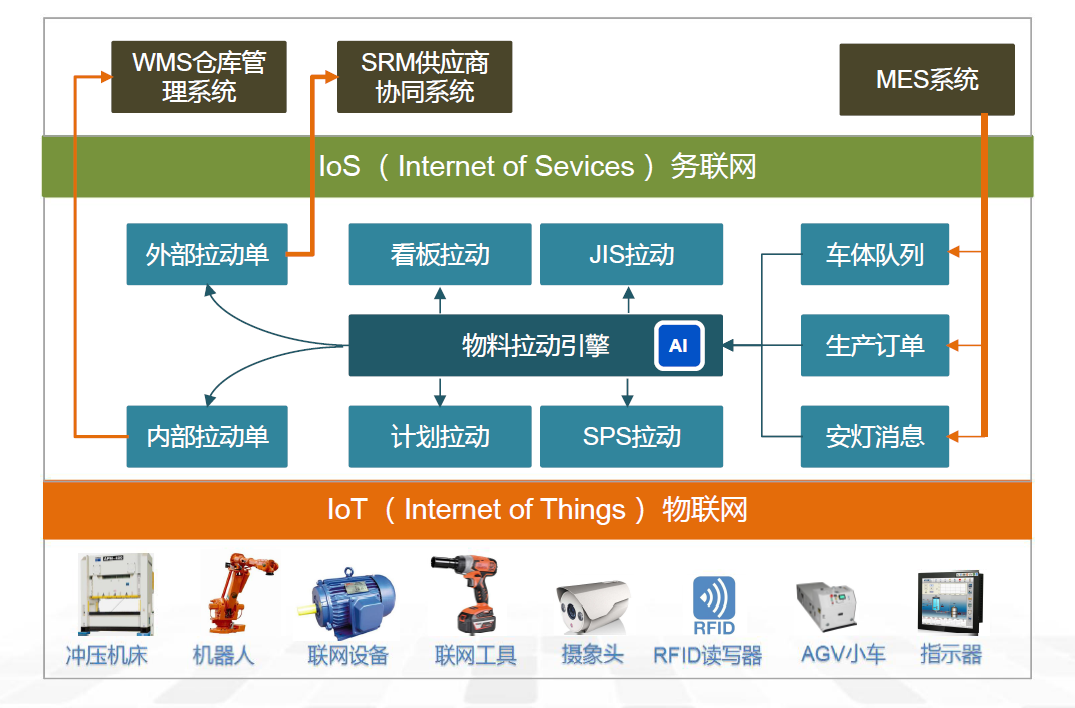 湖南网鑫高科科技有限公司,工业智能制造,公共事业信息化,电子政务