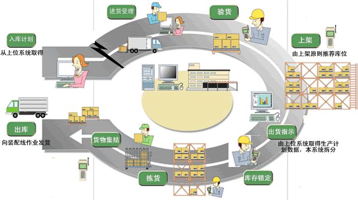 湖南网鑫高科科技有限公司,工业智能制造,公共事业信息化,电子政务