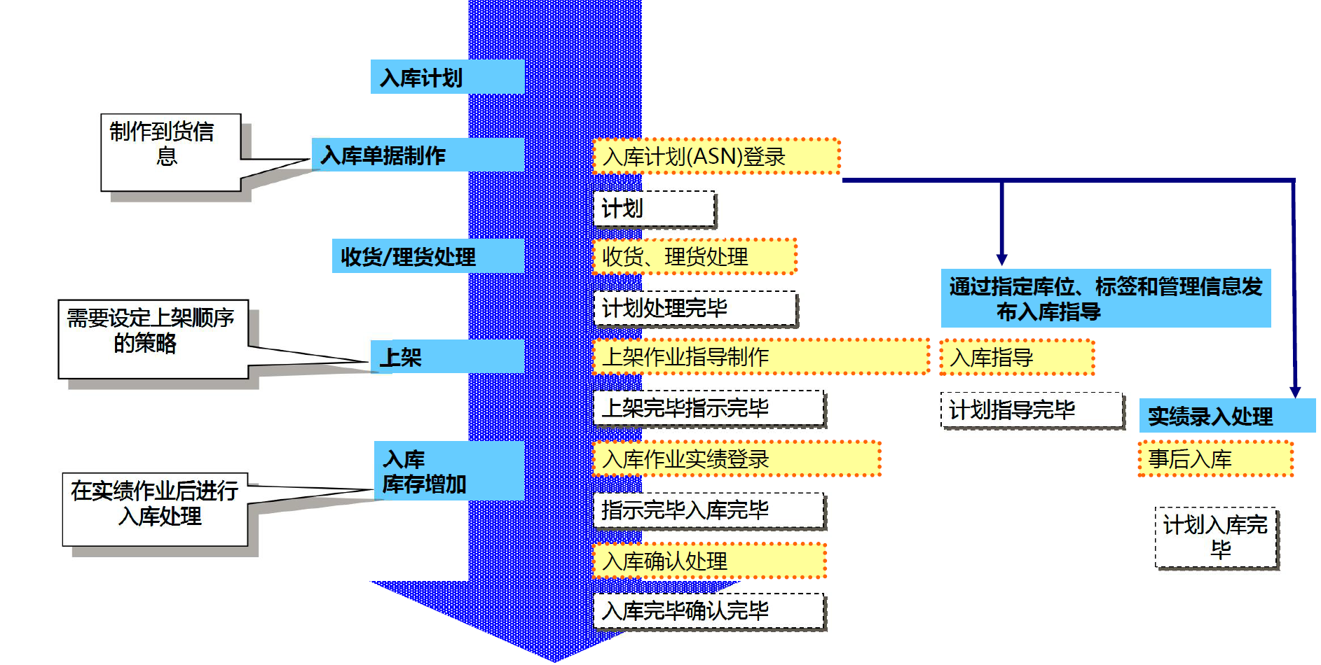 湖南网鑫高科科技有限公司,工业智能制造,公共事业信息化,电子政务