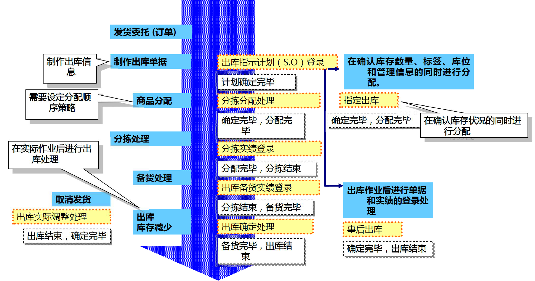 湖南网鑫高科科技有限公司,工业智能制造,公共事业信息化,电子政务