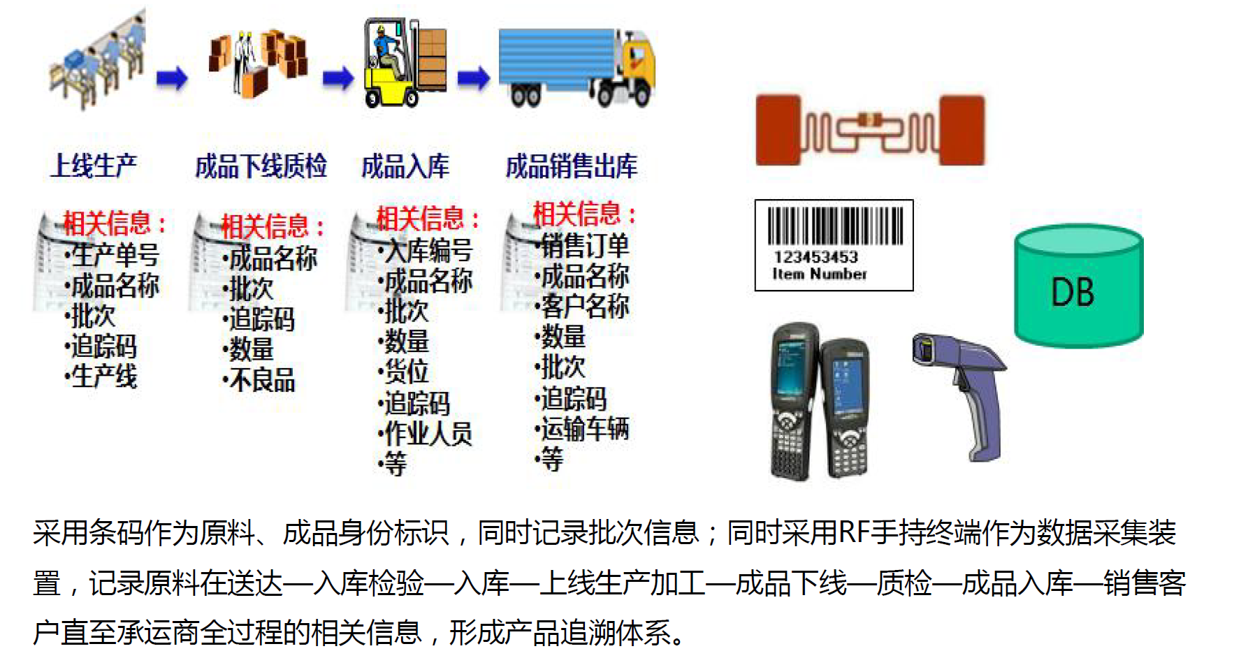 湖南网鑫高科科技有限公司,工业智能制造,公共事业信息化,电子政务