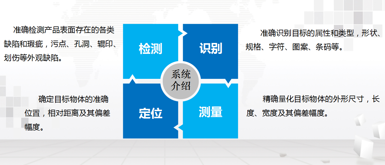湖南网鑫高科科技有限公司,工业智能制造,公共事业信息化,电子政务