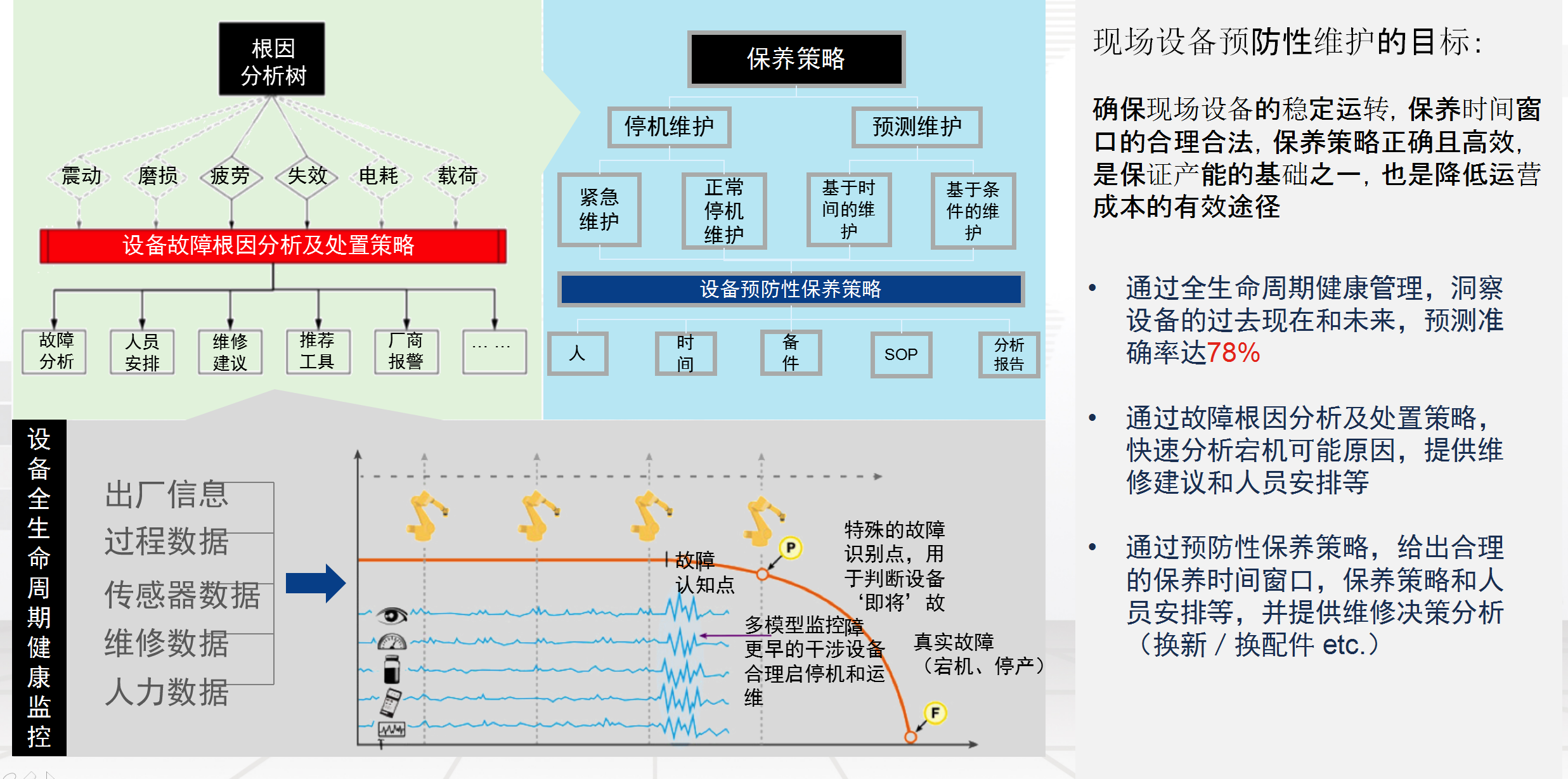 湖南网鑫高科科技有限公司,工业智能制造,公共事业信息化,电子政务