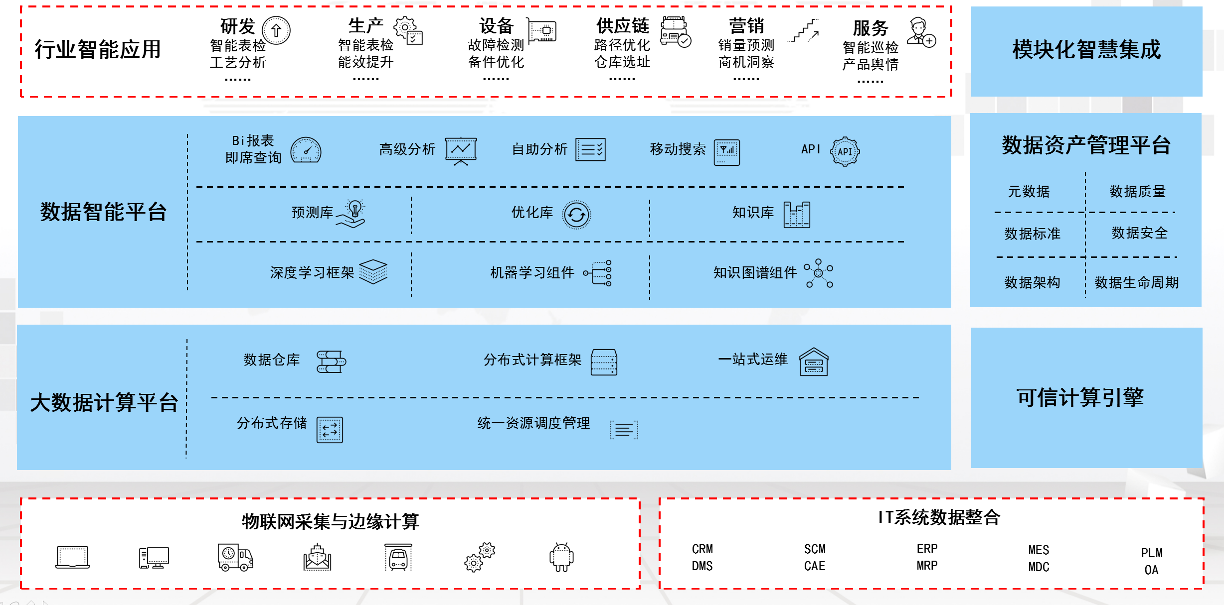 湖南网鑫高科科技有限公司,工业智能制造,公共事业信息化,电子政务