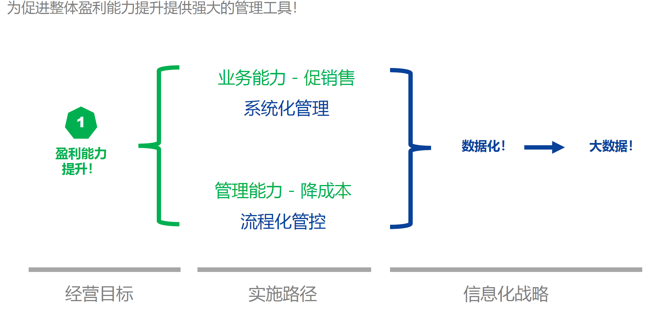 湖南网鑫高科科技有限公司,工业智能制造,公共事业信息化,电子政务