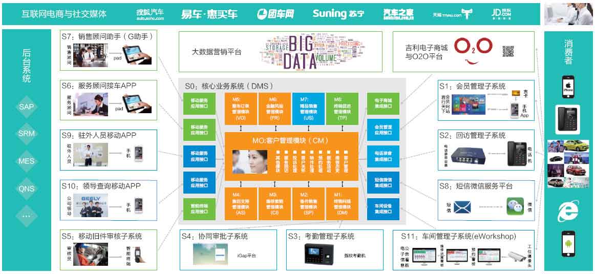 湖南网鑫高科科技有限公司,工业智能制造,公共事业信息化,电子政务