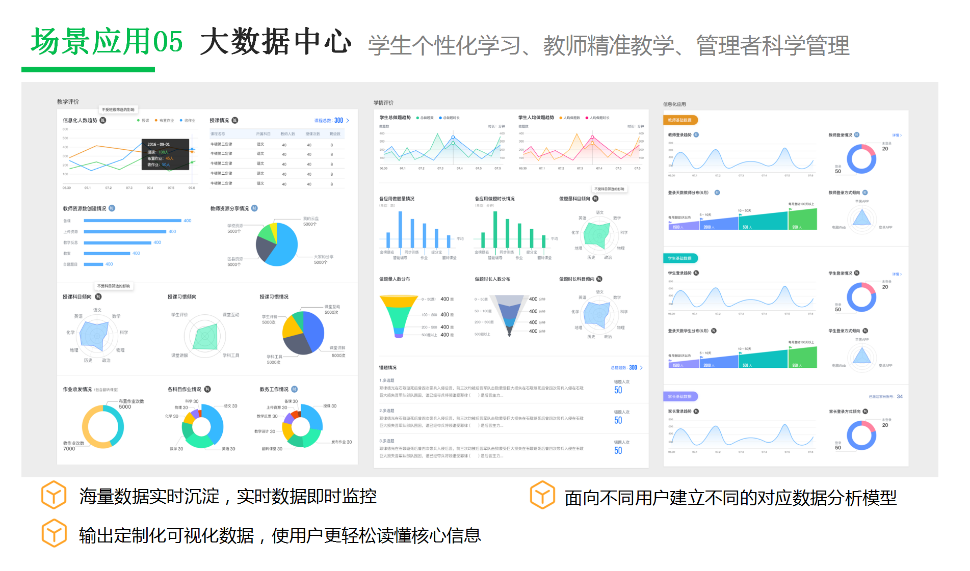 公共事业