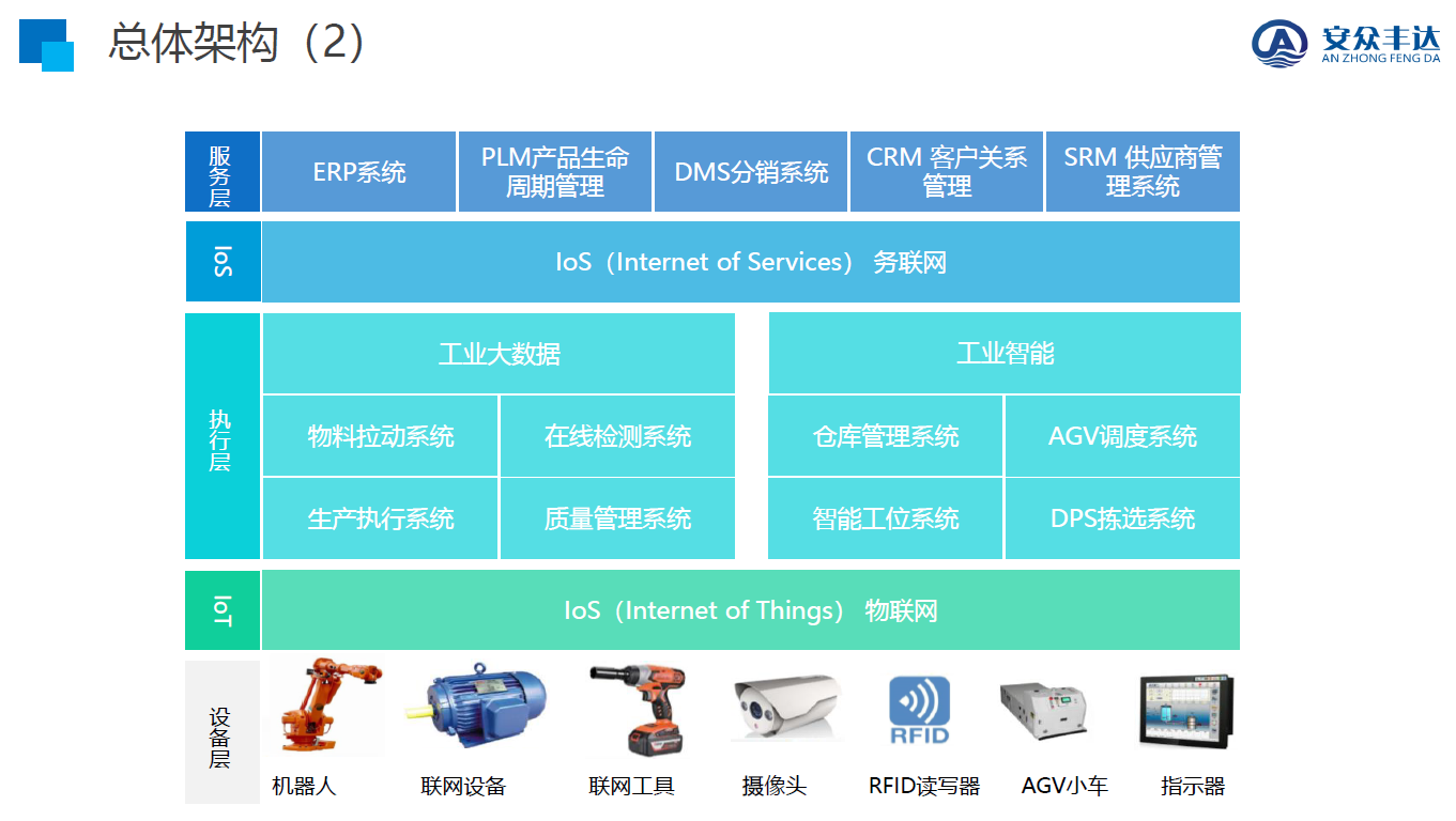 湖南网鑫高科科技有限公司,工业智能制造,公共事业信息化,电子政务