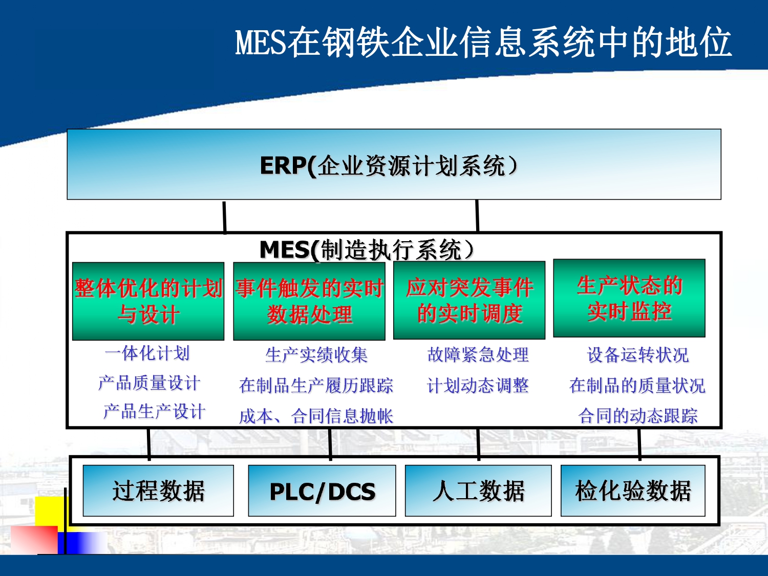 湖南网鑫高科科技有限公司,工业智能制造,公共事业信息化,电子政务