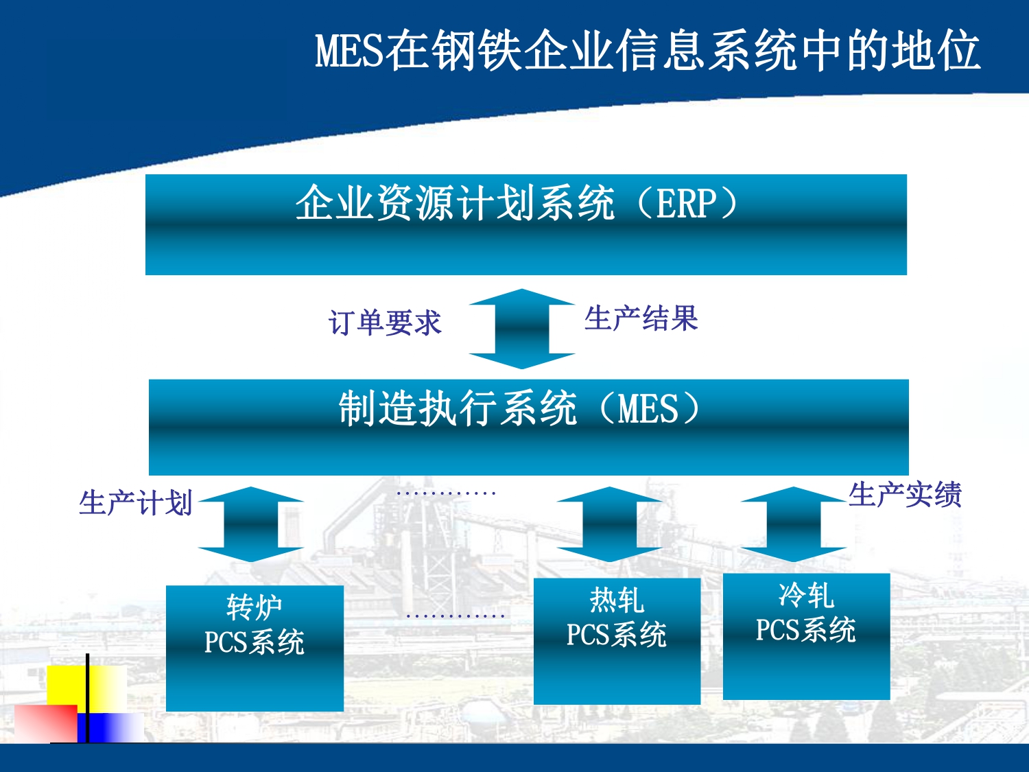 湖南网鑫高科科技有限公司,工业智能制造,公共事业信息化,电子政务