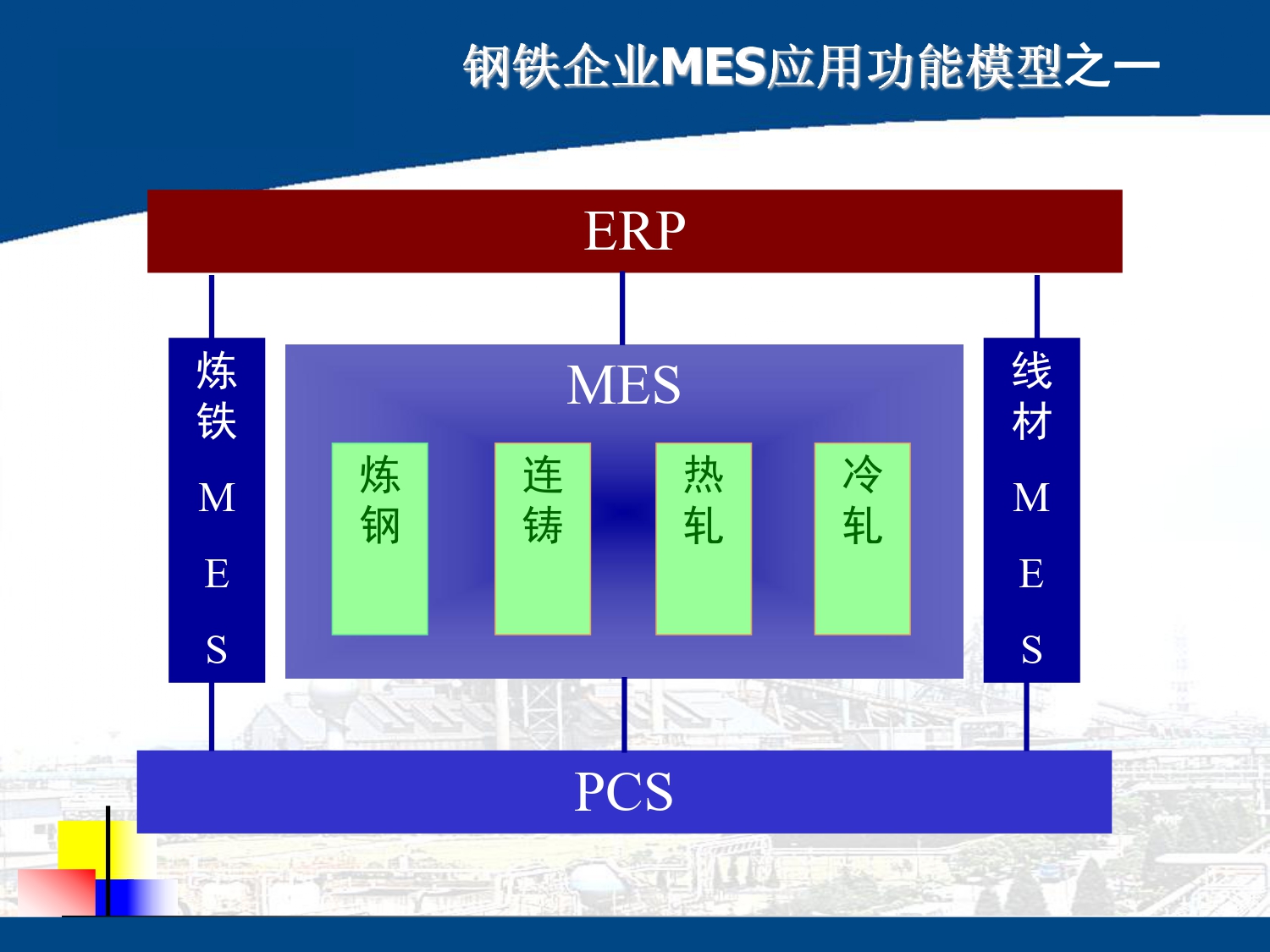 湖南网鑫高科科技有限公司,工业智能制造,公共事业信息化,电子政务