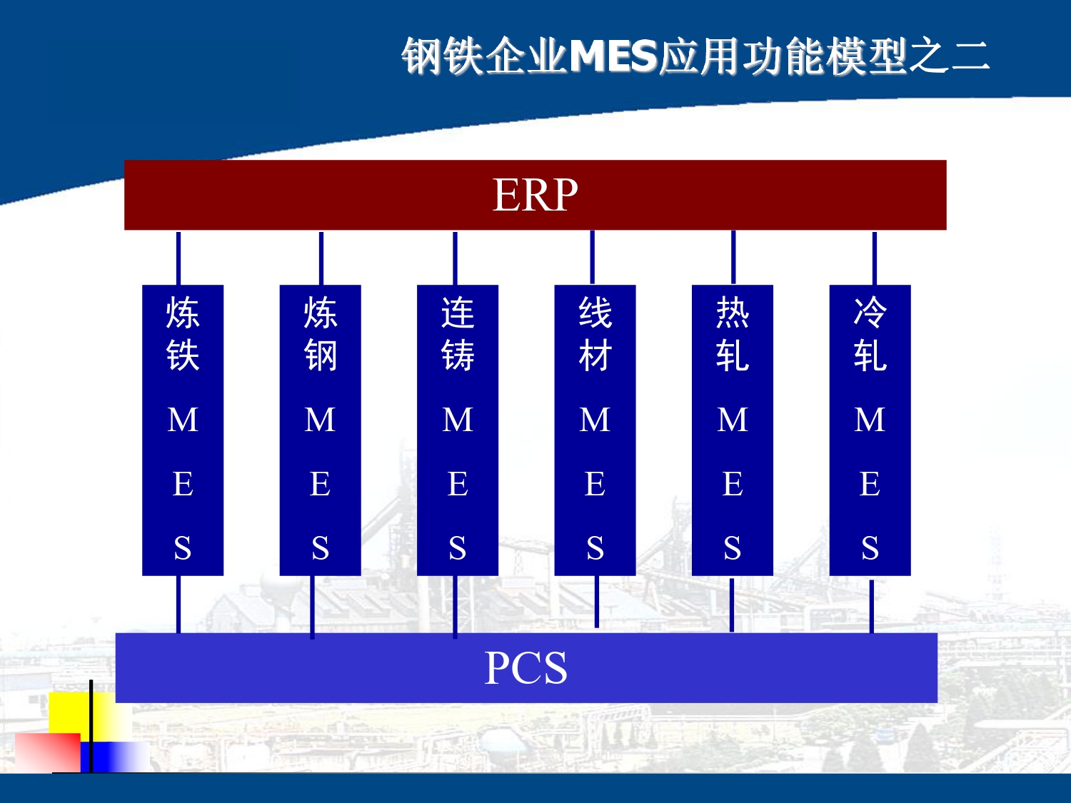 湖南网鑫高科科技有限公司,工业智能制造,公共事业信息化,电子政务