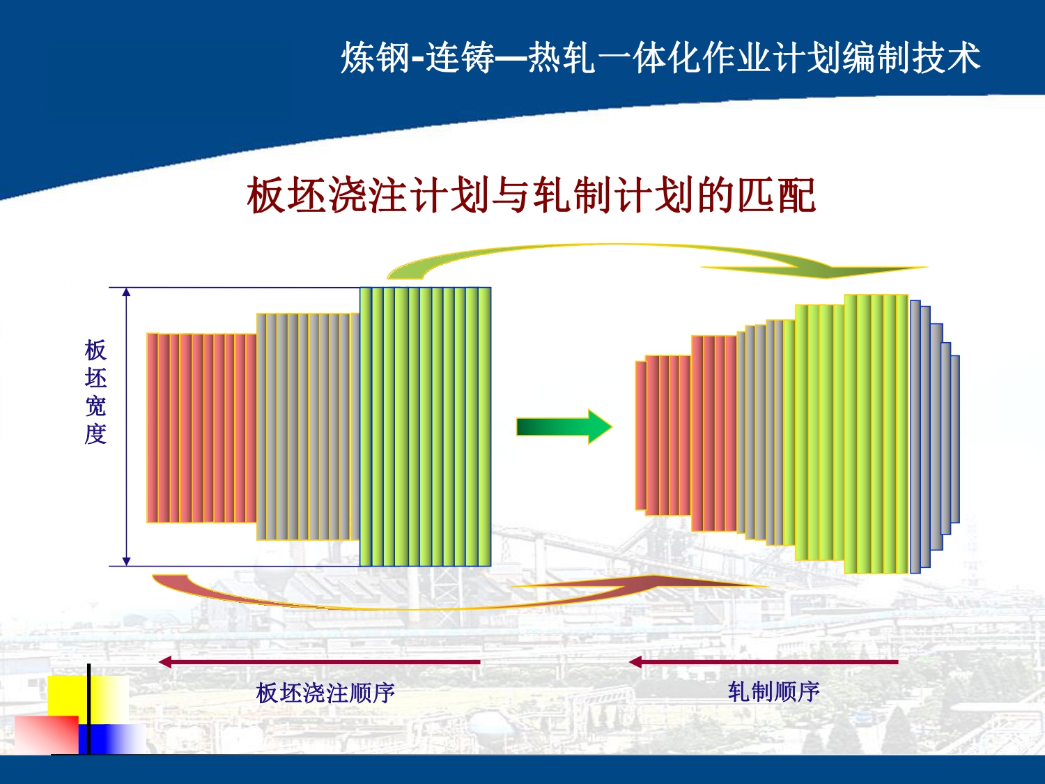 湖南网鑫高科科技有限公司,工业智能制造,公共事业信息化,电子政务