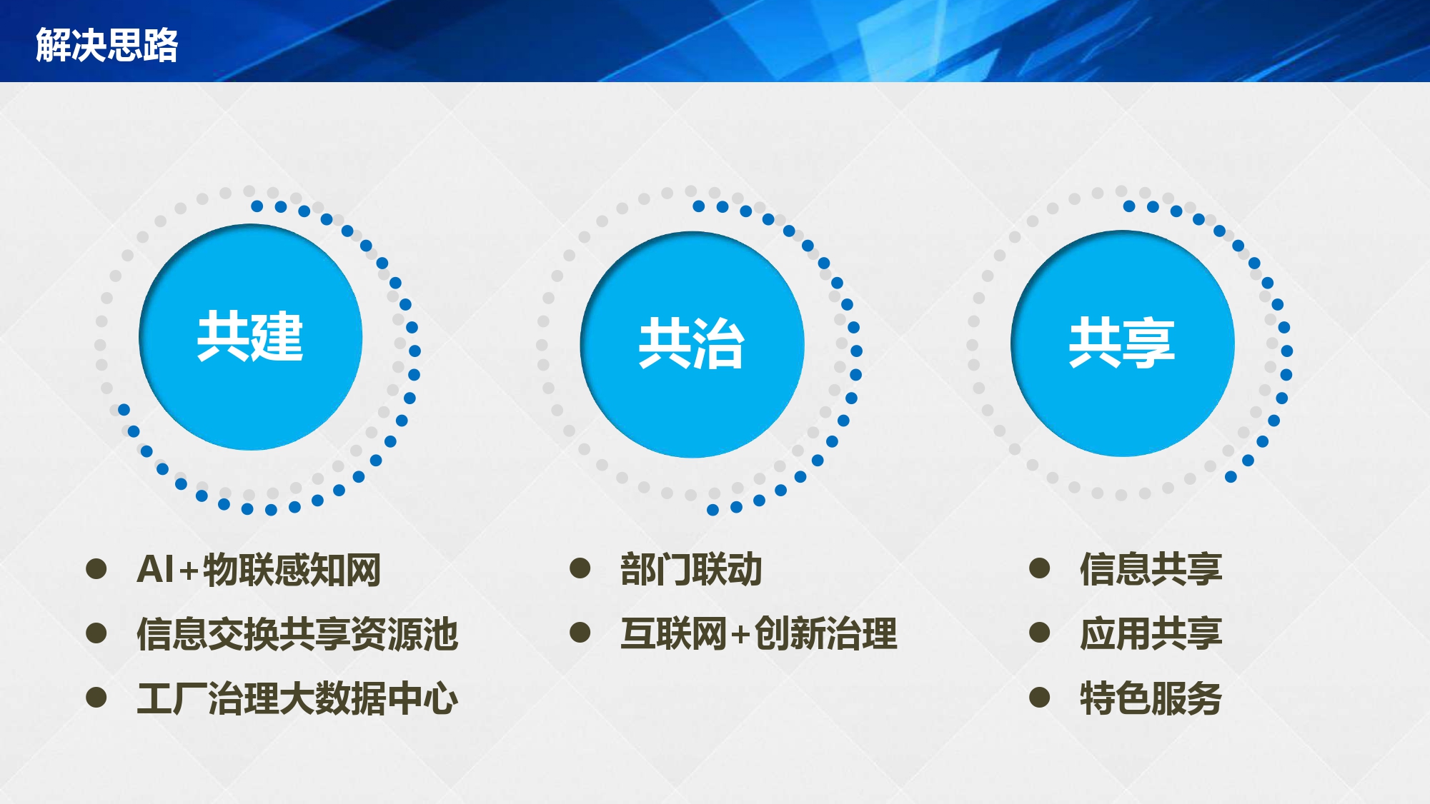 湖南网鑫高科科技有限公司,工业智能制造,公共事业信息化,电子政务