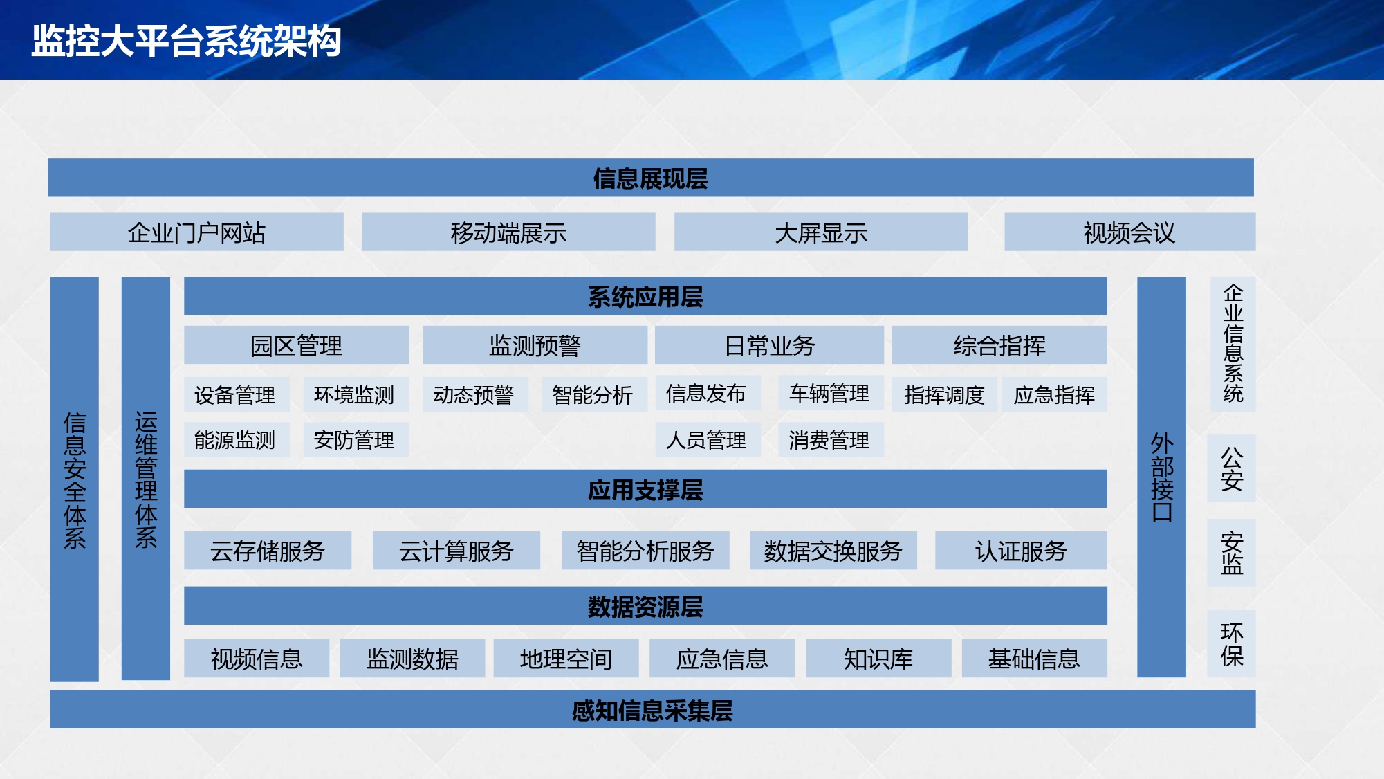 湖南网鑫高科科技有限公司,工业智能制造,公共事业信息化,电子政务