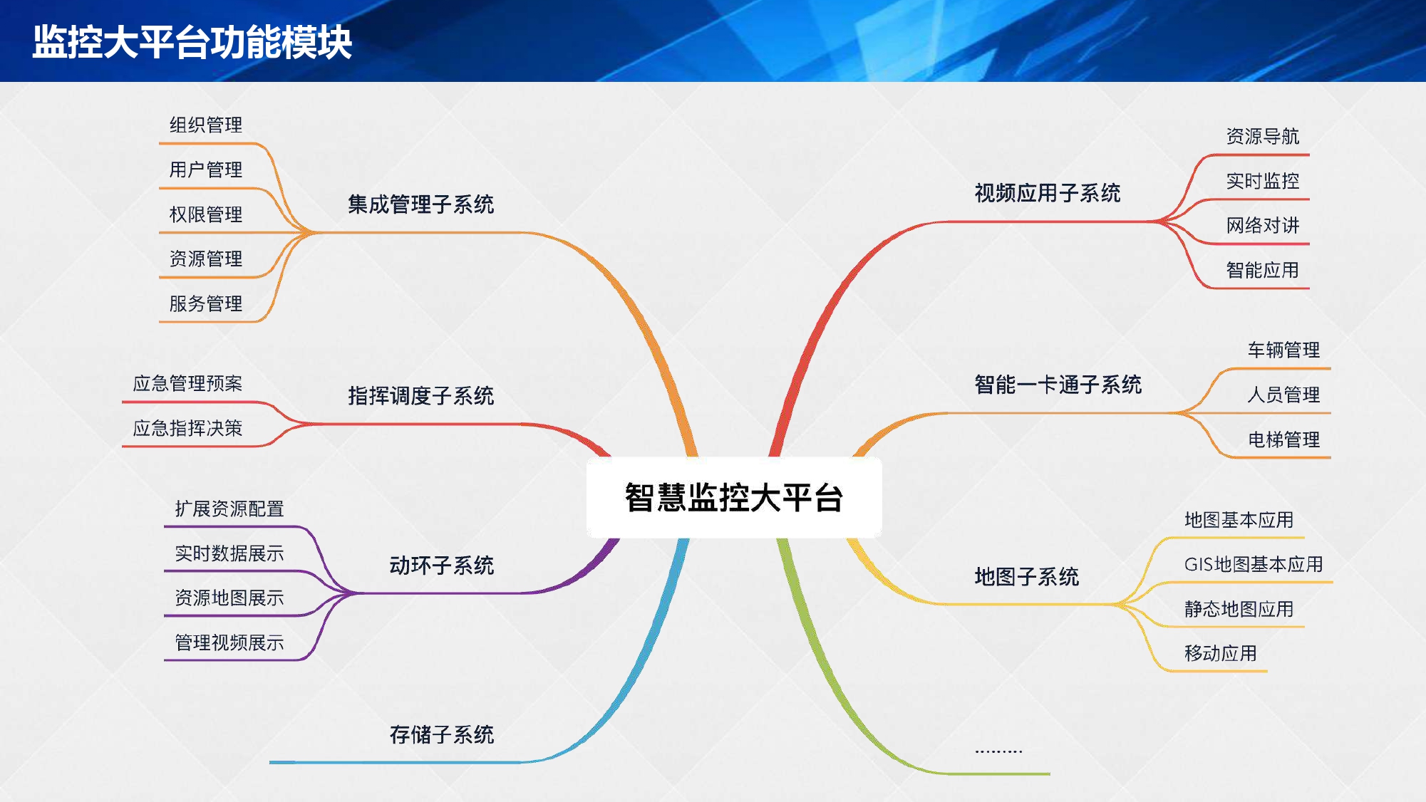 湖南网鑫高科科技有限公司,工业智能制造,公共事业信息化,电子政务