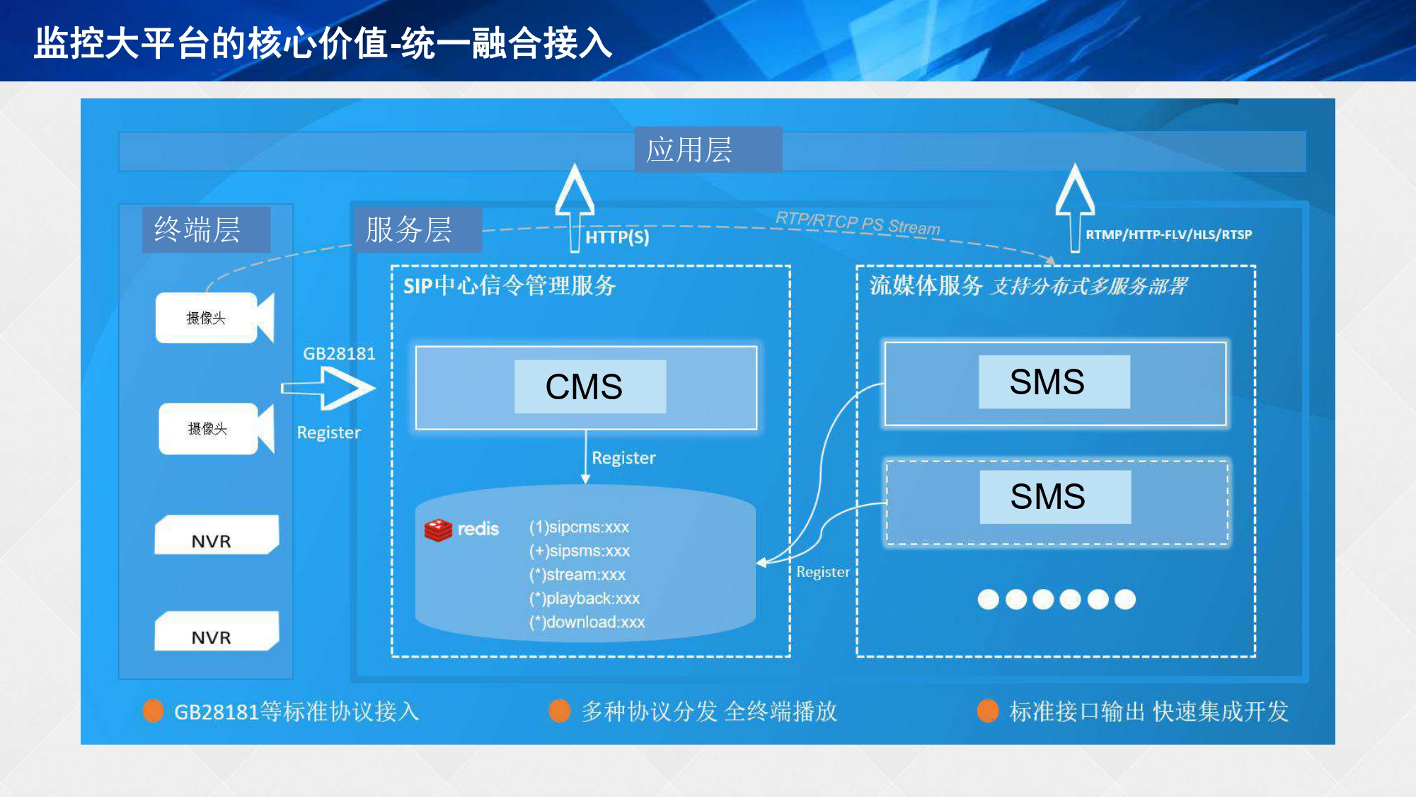 湖南网鑫高科科技有限公司,工业智能制造,公共事业信息化,电子政务