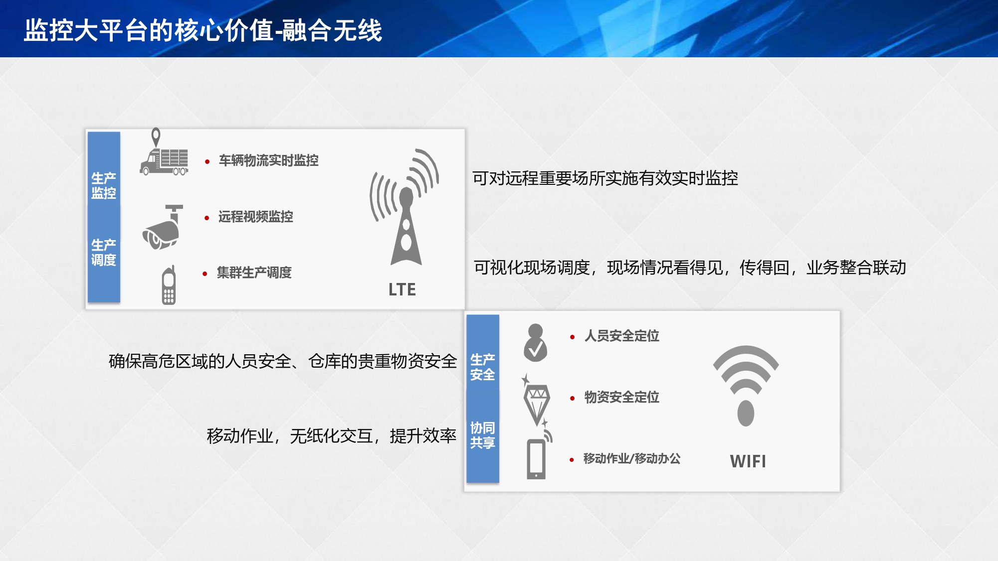 湖南网鑫高科科技有限公司,工业智能制造,公共事业信息化,电子政务