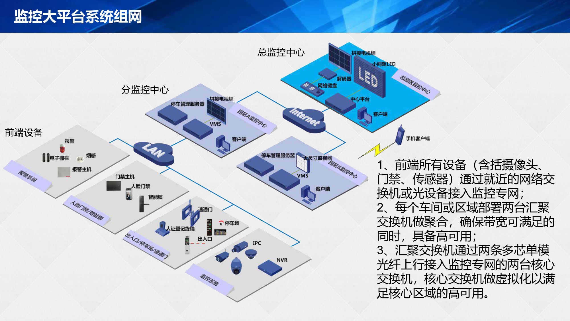 湖南网鑫高科科技有限公司,工业智能制造,公共事业信息化,电子政务