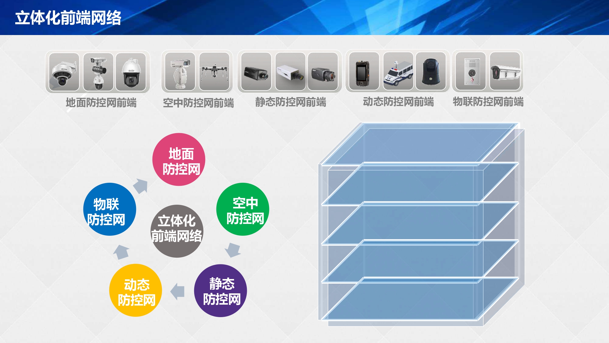 湖南网鑫高科科技有限公司,工业智能制造,公共事业信息化,电子政务